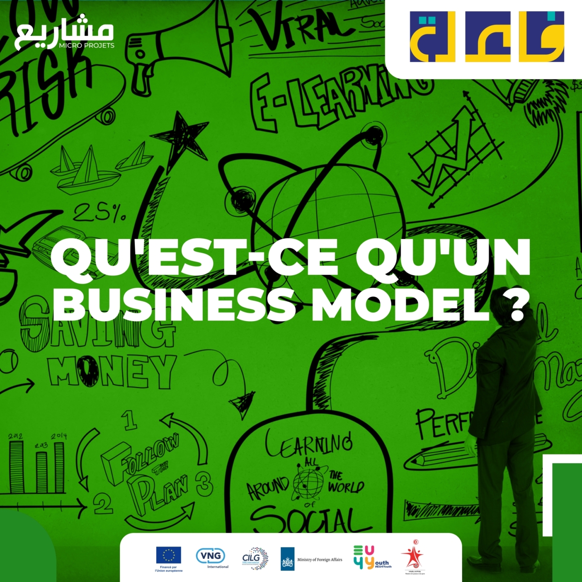 Le Business Model Eu4youth Tunisia 7067